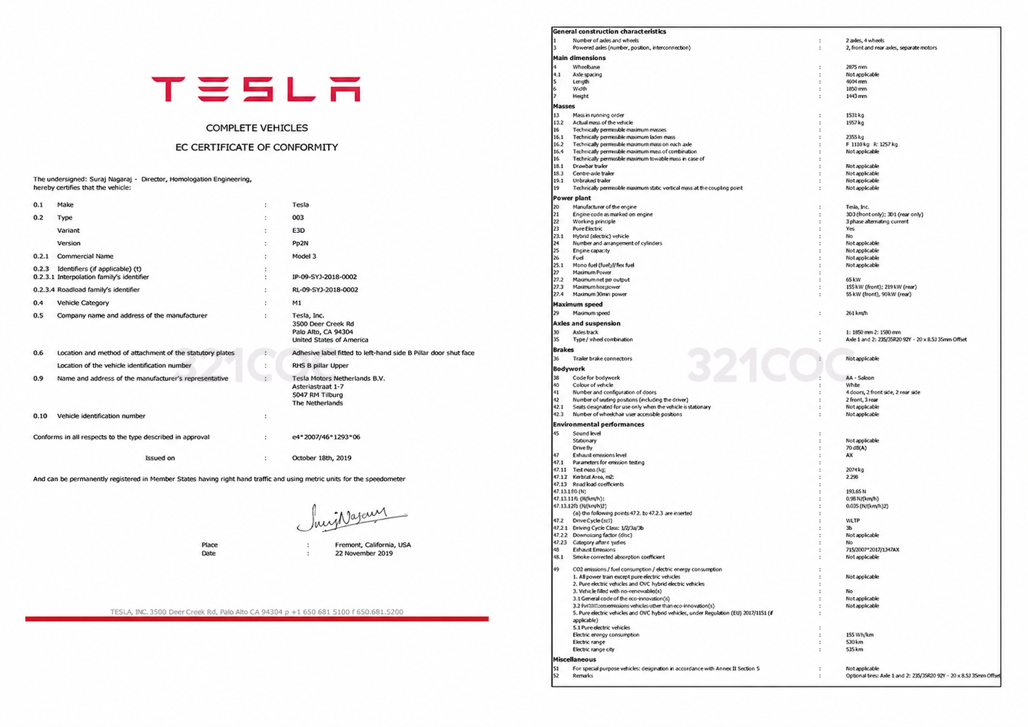 TESLA